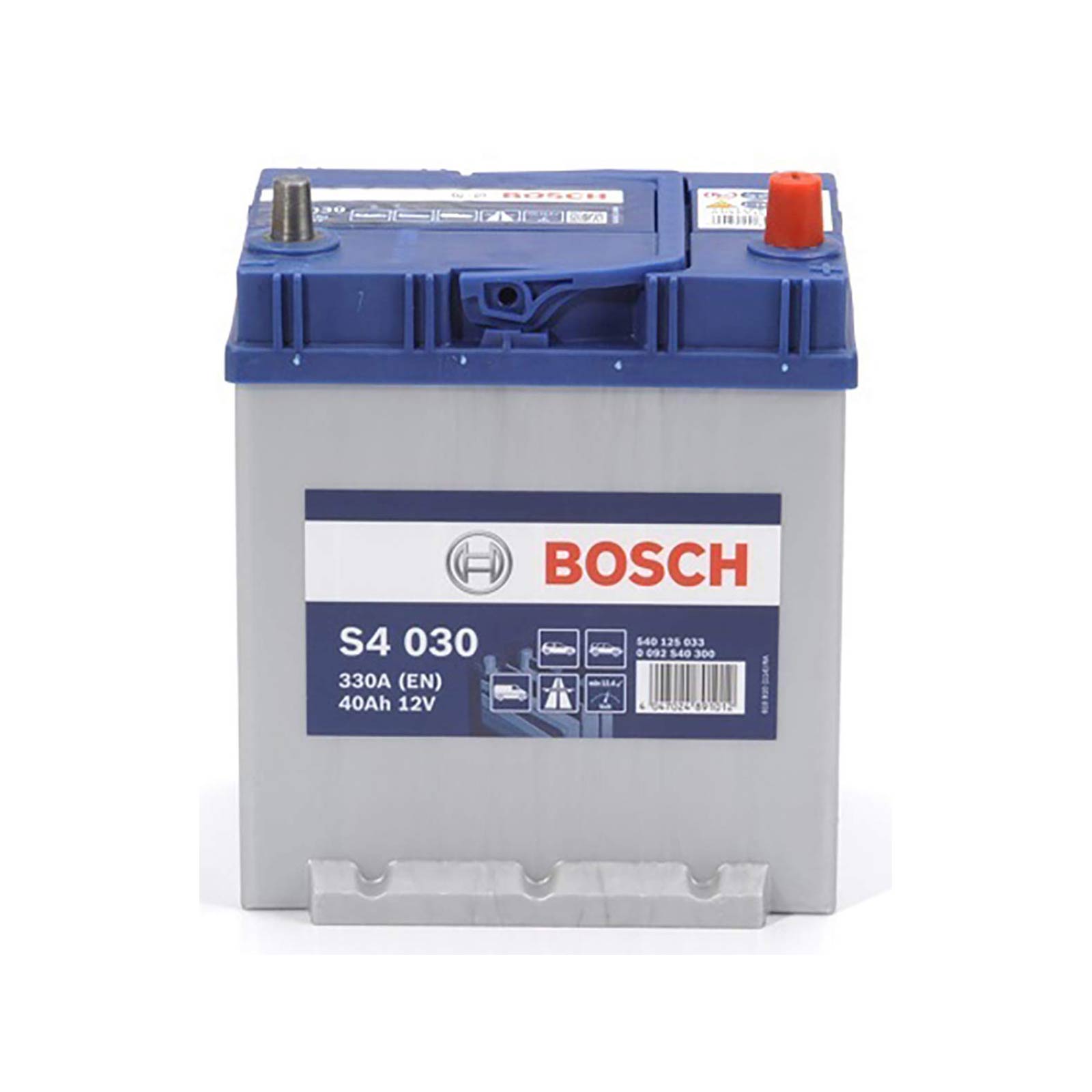 BOSC0 092 S40 300